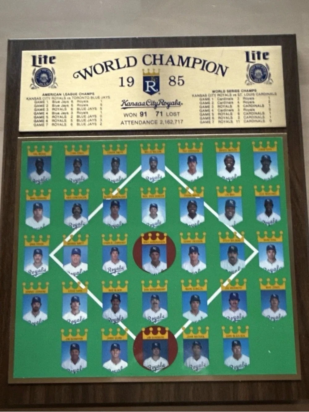 Kansas City Royals 1985 World Champion Commemorative Plaque -